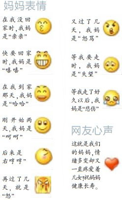 媽媽9個QQ表情盼兒歸 網友：看紅了眼眶