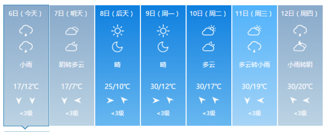 暴降超13℃！福建明起迎來大降溫 部分地區有霜凍