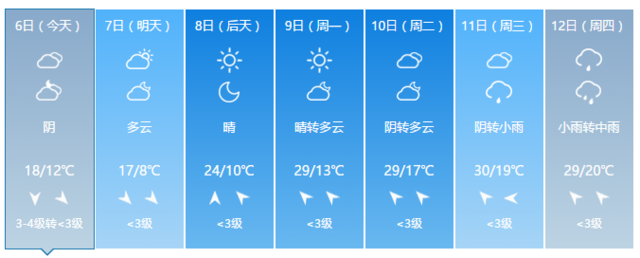 暴降超13℃！福建明起迎來大降溫 部分地區有霜凍