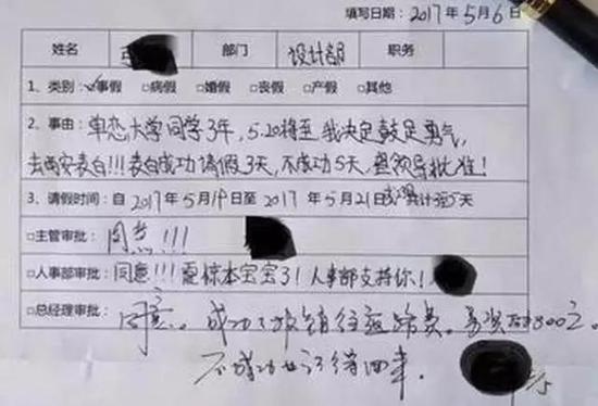 總經理:不成功也記得回來,