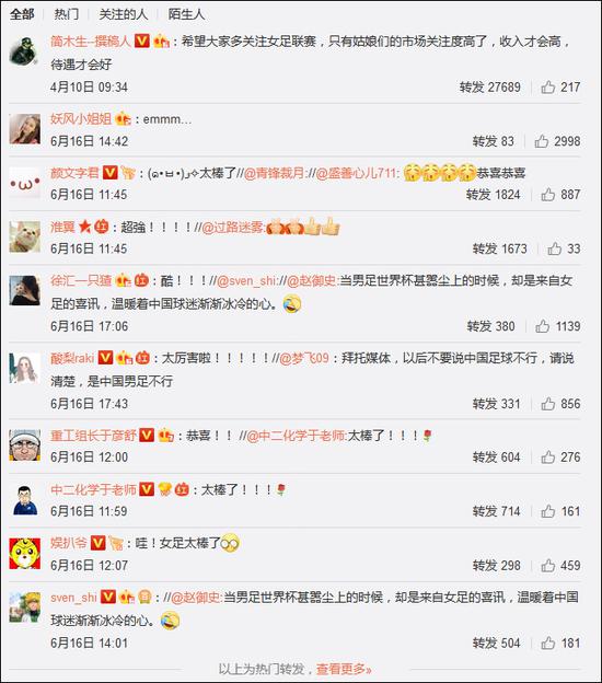 網友們紛紛在評論里恭喜女足：