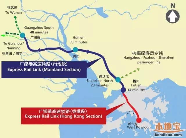 9月福建到香港高鐵直達！每天4趟！票價、乘車流程速看