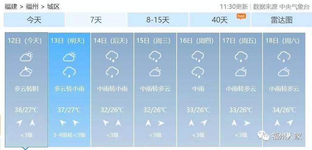 三個臺風共舞，福建正式降溫大部分地區將有雨