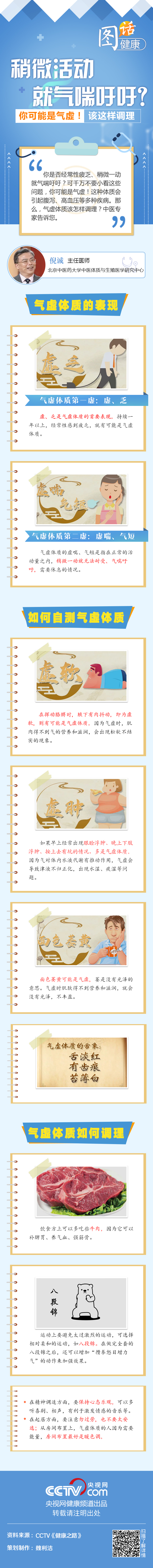 【圖話·健康】稍微活動就氣喘吁吁?你可能是氣虛!該這樣調理