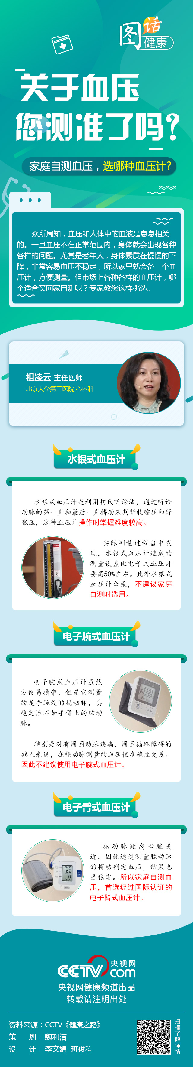 【圖話·健康】關于血壓您測準了嗎?家庭自測血壓,選哪種血壓計?