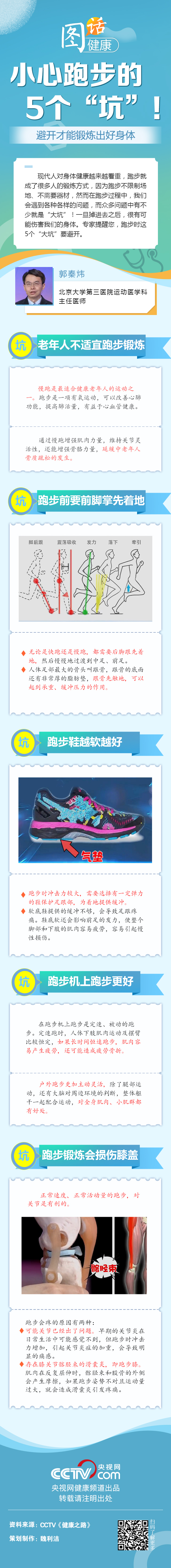 【圖話·健康】小心跑步的5個“坑”!避開才能鍛煉出好身體