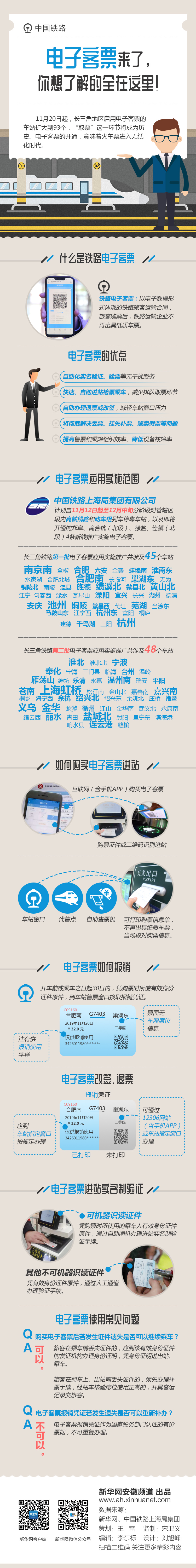 取票將成歷史!電子客票來了,你想了解的這里都有