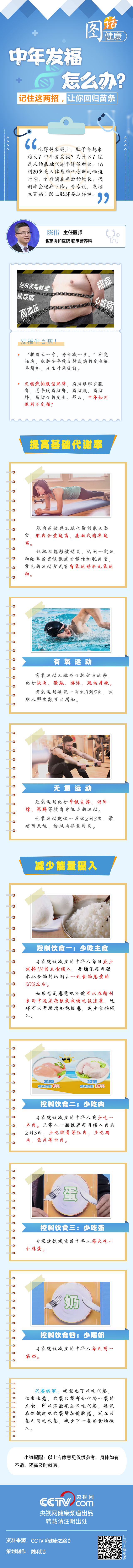 【圖話·健康】中年發福怎么辦?記住這兩招,讓你回歸苗條