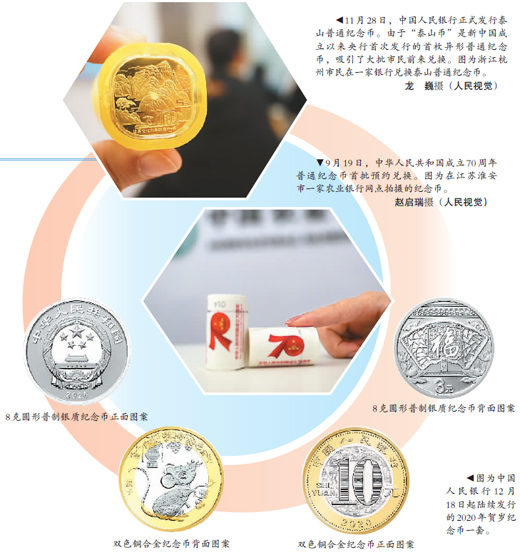 央行35年發行上百套紀念幣 紀念幣為何廣受關注？