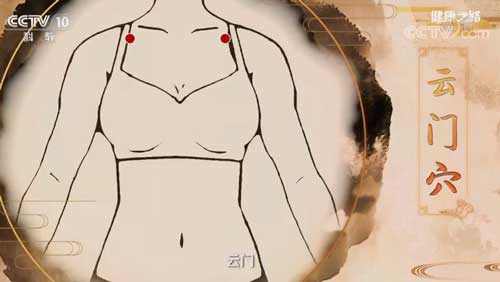 胸悶氣短、咳嗽、氣喘?“順氣開關(guān)”一按立竿見影