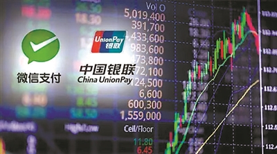 微信與兩銀行App可互相掃碼 條碼支付互聯互通