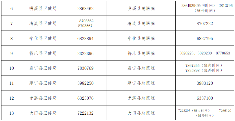 防控新型冠狀病毒溫馨提示
