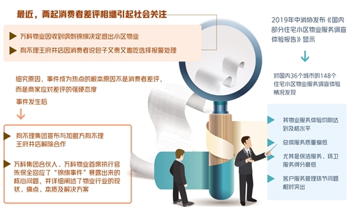 兩條差評(píng)引發(fā)輿論危機(jī) 企業(yè)如何面對(duì)消費(fèi)者差評(píng)？