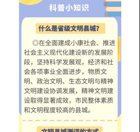 【創(chuàng)城進行時】創(chuàng)城知識，你知道多少？