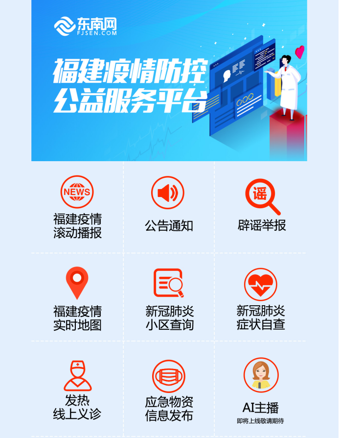 福建疫情防控公益服務平臺在東南網上線 聚合多項實用公益服務