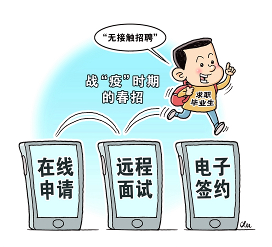 “空中招聘”：企業(yè)與大學(xué)生如何各自適應(yīng)