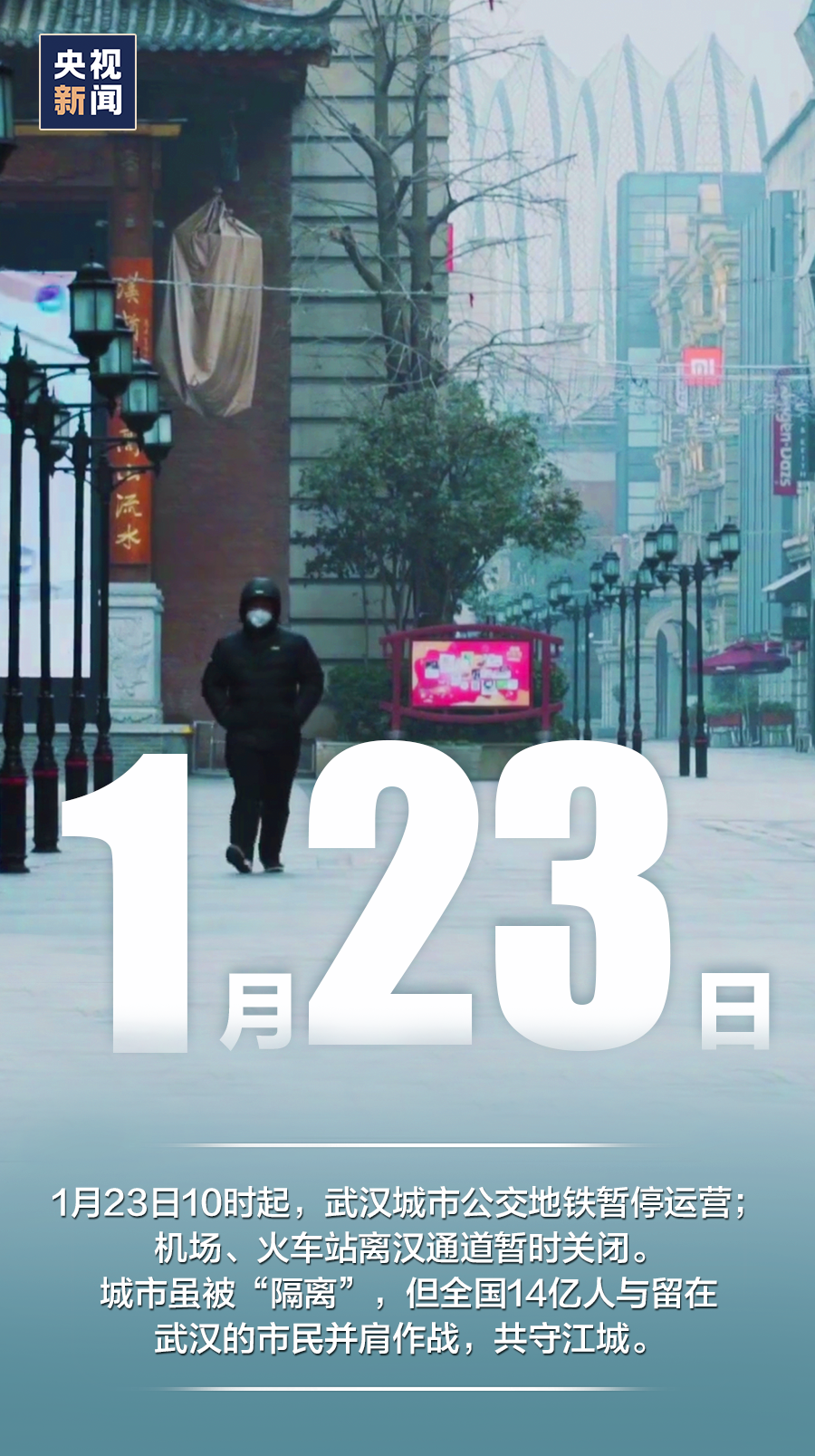 一組數字，記錄下這些日子的點點滴滴……