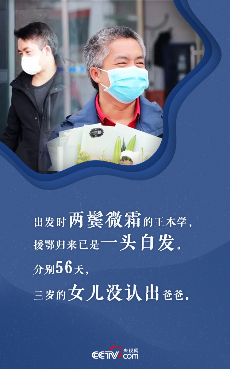 @白衣天使,謝謝你們為大家拼過命