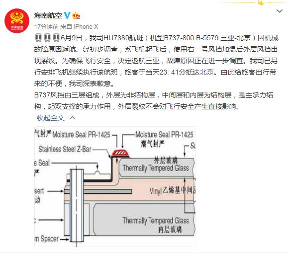 海航回應航班返航:右一號風擋加溫后外層風擋現(xiàn)裂紋