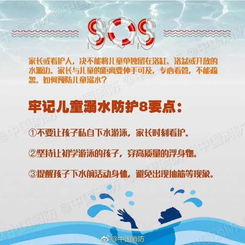 中國消防：兒童溺水正確救援方法請記牢！