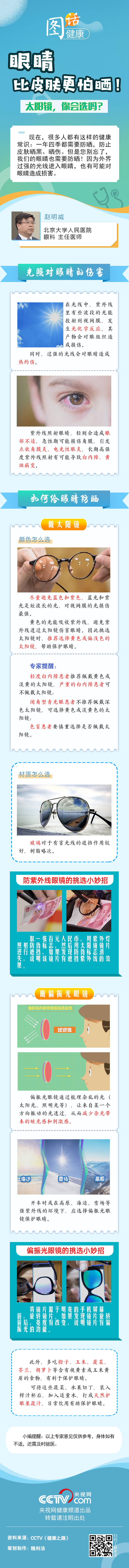 【圖話·健康】眼睛比皮膚更怕曬!太陽鏡,你會選嗎?