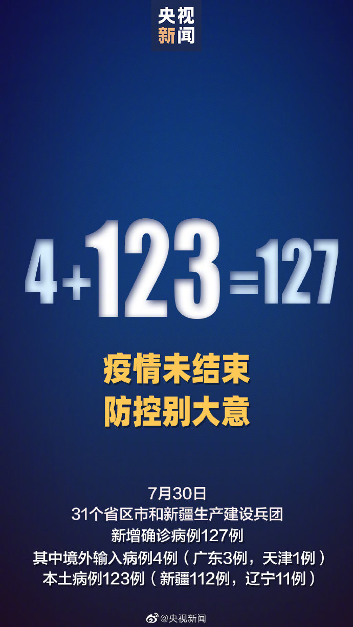 國家衛(wèi)健委：全國30日新增確診病例127例 境外輸入病例4例 本土病例123例