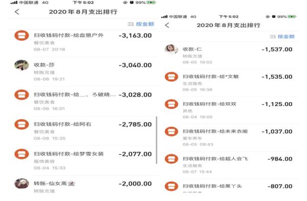 警惕!6000多人被網上“養貓”平臺騙得血本無歸,警方已立案