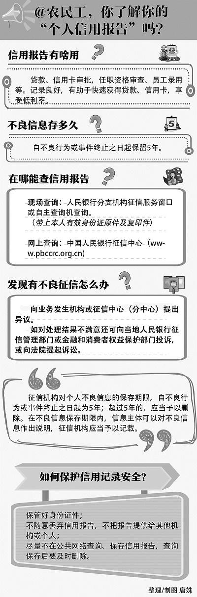@農(nóng)民工,你了解你的“個(gè)人信用報(bào)告”嗎?