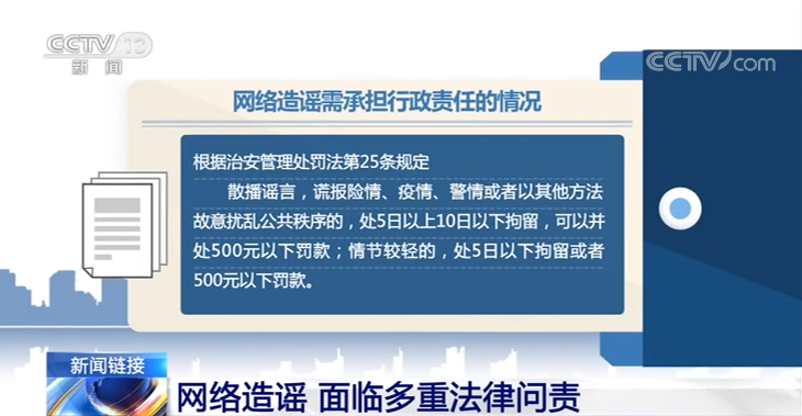 發帖還敢任性？適用于網絡造謠者的法律法規 了解一下