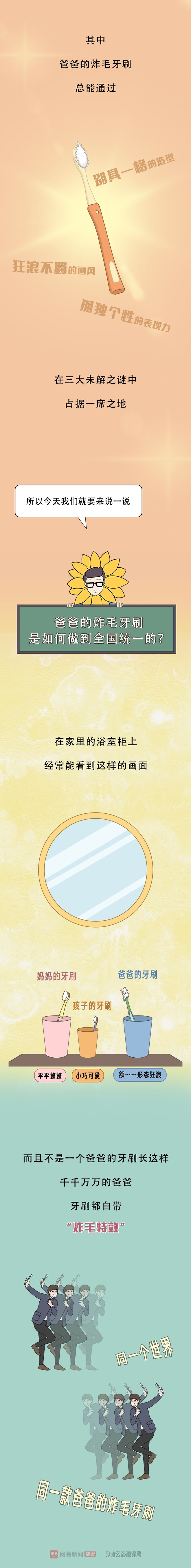 爸爸的炸毛牙刷,是如何做到全國統一的??