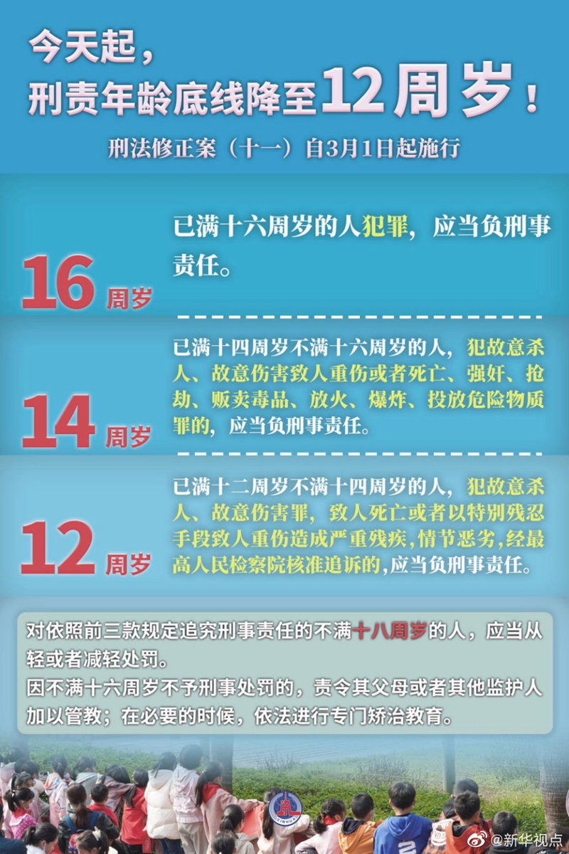 3月新規來了！12歲成為刑責年齡新底線