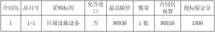 寧化縣中沙鄉(xiāng)配備農(nóng)村垃圾設(shè)施設(shè)備采購(gòu)項(xiàng)目詢價(jià)公告