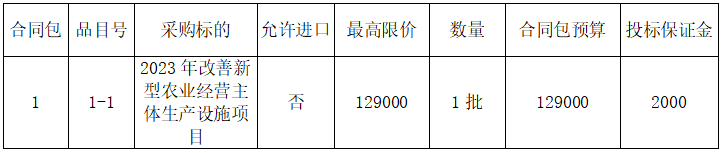 2023年改善新型農(nóng)業(yè)經(jīng)營主體生產(chǎn)設(shè)施項(xiàng)目招標(biāo)公告