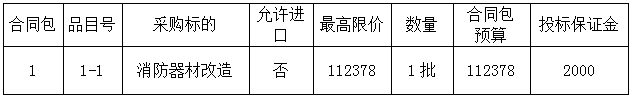 寧化縣體育中心消防器材整改維修采購項目 競爭性談判公告