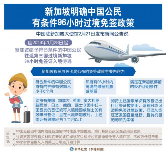 新加坡明確中國公民有條件96小時過境免簽政策