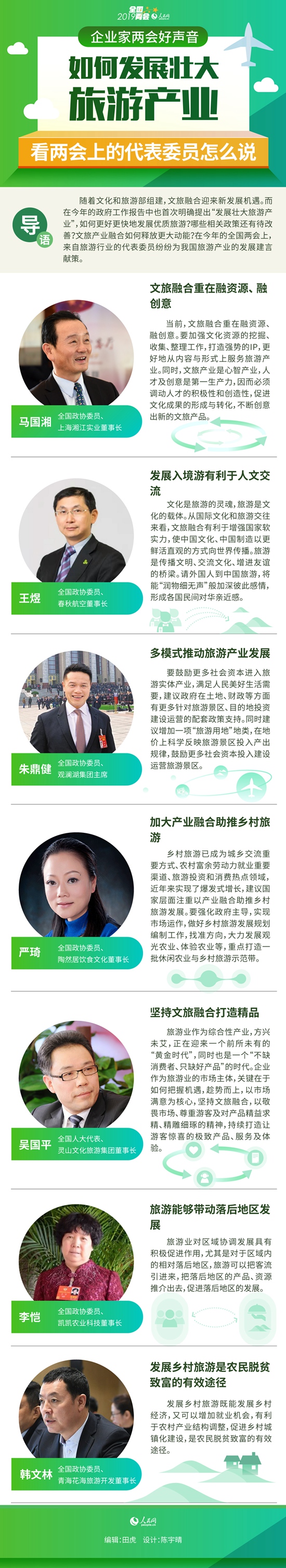 如何發(fā)展壯大旅游產業(yè)？看兩會上的代表委員怎么說