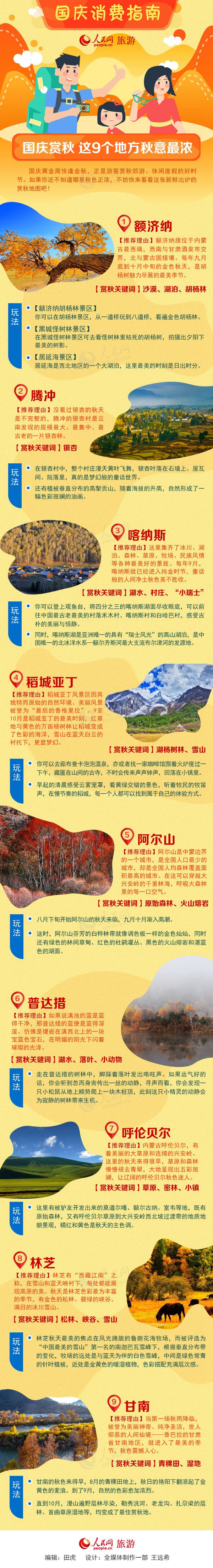 國慶消費指南：賞秋 這9個地方秋意最濃